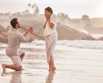 婚戒出租流程