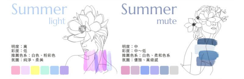 個人色彩分析夏季型