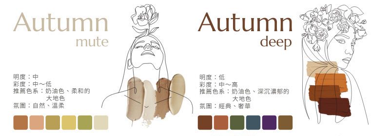 個人色彩分析秋季型
