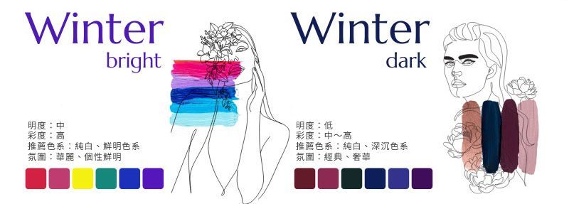 個人色彩分析冬季型