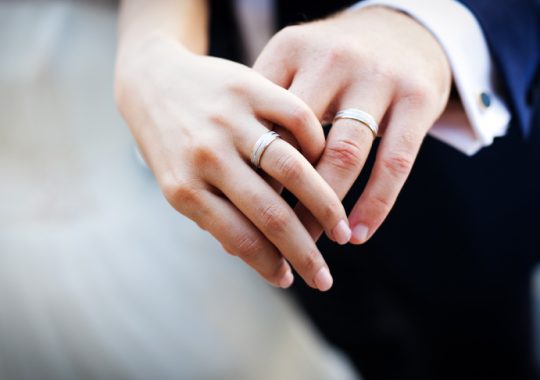 男女戒指戴法